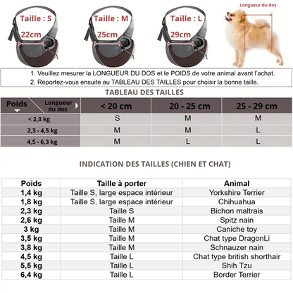 Travel Kit Go – Sac à Bandoulière Réfléchissant pour Animal
