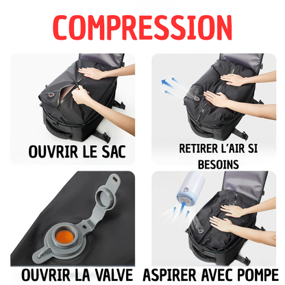 Travel Kit GO - Sac à dos tout-en-un / Voyage, Bureau & Quotidien