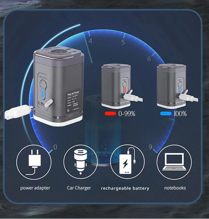 Travel Kit Go - Mini pompe à air portable USB spécial valises et sacs sous vide