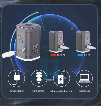 Travel Kit Go - Mini pompe à air portable USB spécial valises et sacs sous vide